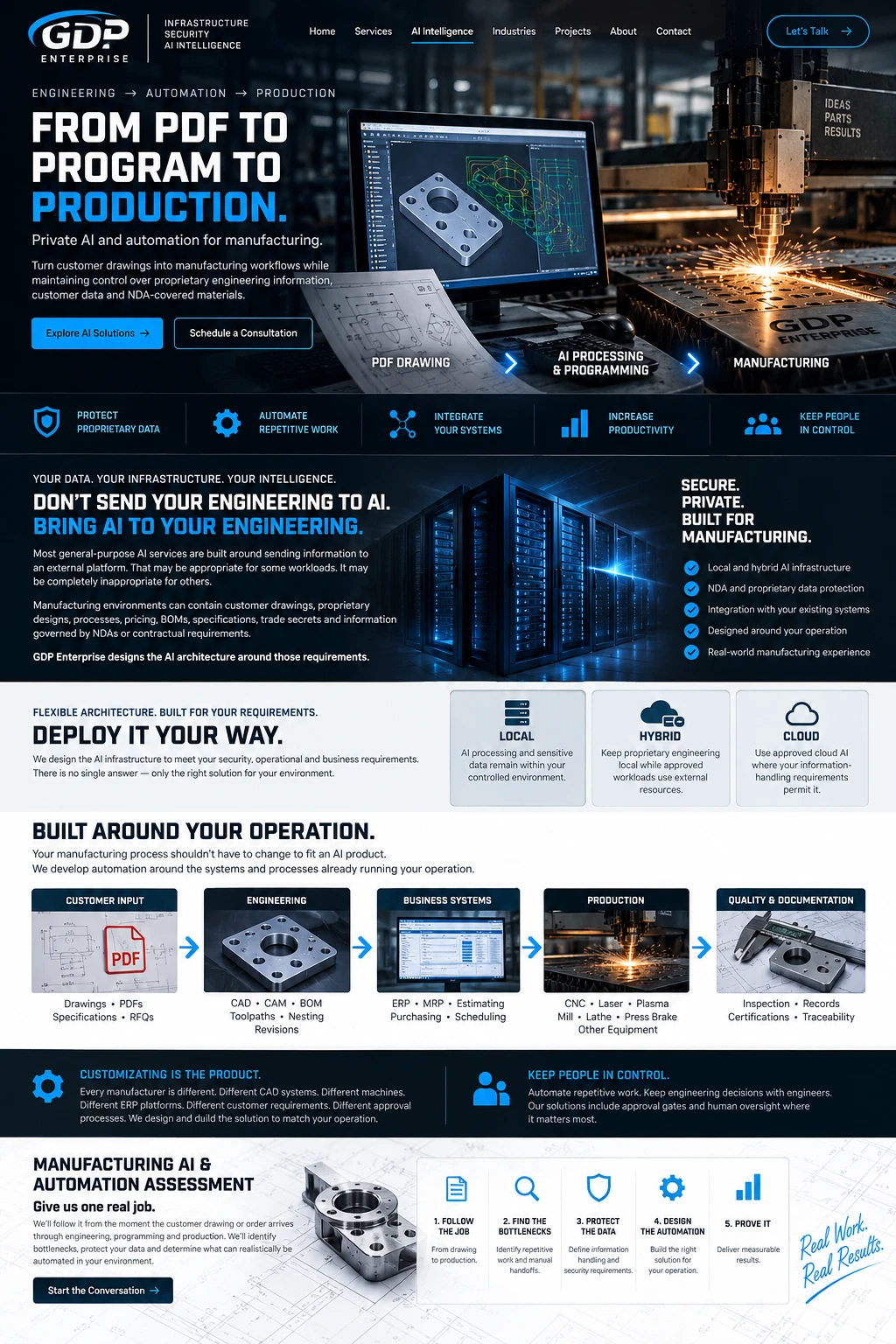 GDP Enterprise manufacturing AI overview showing private infrastructure, deployment choices, connected production systems and the automation assessment