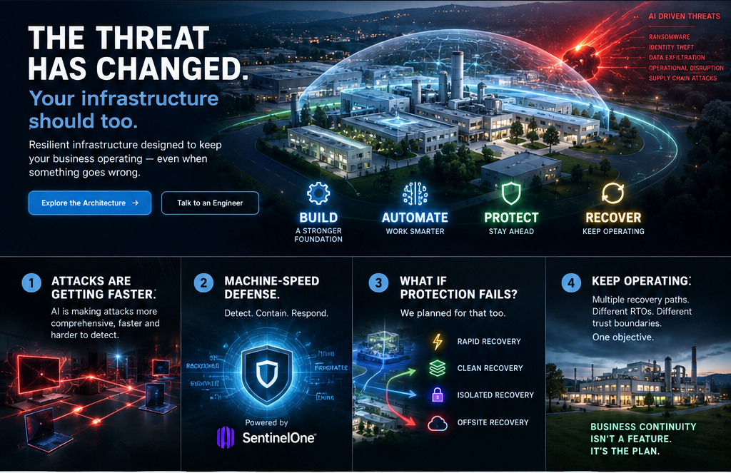 GDP Enterprise illustration titled The Threat Has Changed, showing a protected industrial campus and the Build, Automate, Protect, Recover framework.